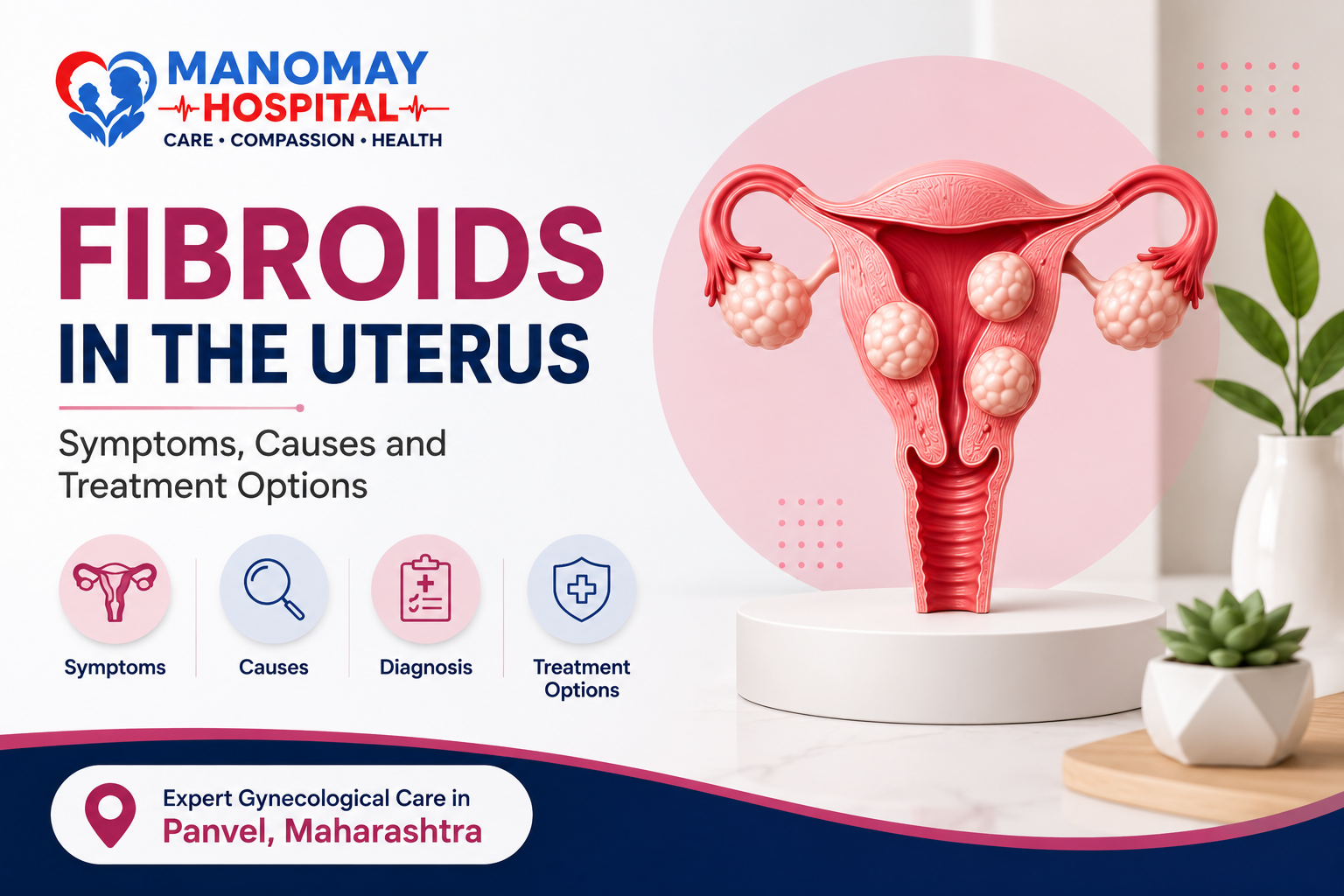 Fibroids in the Uterus: Symptoms, Causes and Treatment Options