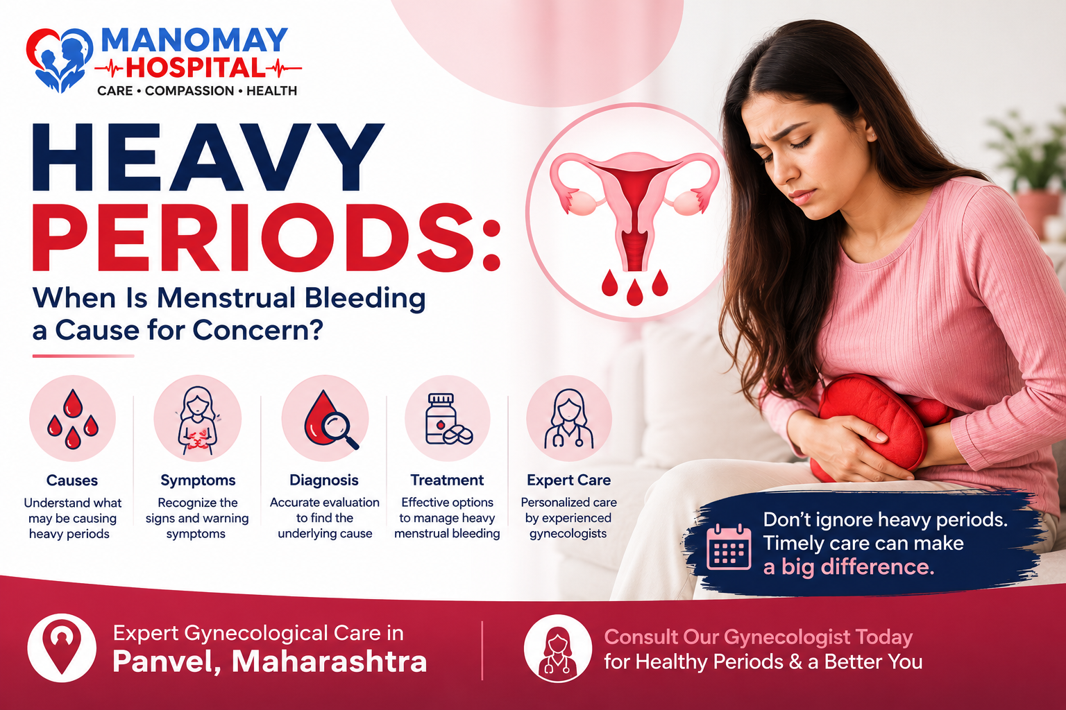 Heavy Periods: When Is Menstrual Bleeding a Cause for Concern?